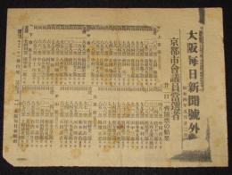 【戦前新聞】大阪毎日新聞　昭和4年5月22日　号外　京都市会議員当選者