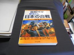 図解雑学歴史を変えた日本の合戦