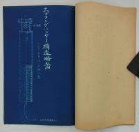 アルドライ電車線試験成績報告書　