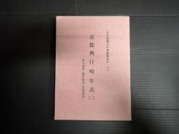 近代歌舞伎年表編纂資料・6　京都興行略年表 二