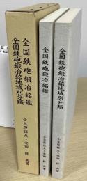 全国鉄砲鍛冶銘鑑・全国鉄砲鍛冶銘地域別分類　１函２冊入