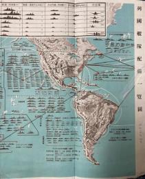 列国艦隊配備一覧図/太平洋岸に移動するアメリカ艦隊