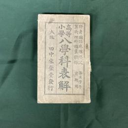 高等小学八学科表解　第三学年前期用