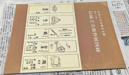 日本工芸会東京支部  第12回　伝統工芸新作展図録