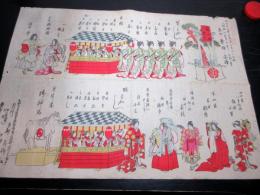 明治26年（1893）「八坂神社奉納舞囃子姿絵」1点