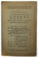 Revue International des Sociétés Secrétes No.1 1938
