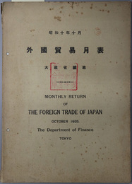 外国貿易月表  昭和１０年１０月