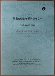 都道府県別年齢調整死亡率 平成２２年（人口動態統計特殊報告）