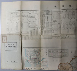 香川県勢一覧  昭和２年［裏面：香川県管内全図（縮尺１５万分１）／他］・昭和７年［裏面：香川県管内全図（縮尺１５万分１）／他］・昭和８年：昭和１０年３月刊行［裏面：香川県管内全図（縮尺１５万分１）／他］・昭和１８年版［裏面：香川県管内全図（縮尺１５万分１）］