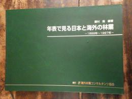 年表で見る日本と海外の林業　1868年～1997