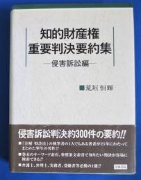 知的財産権重要判決要約集