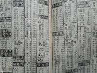 鉄道日記手帳　大正11年版