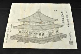 台徳山正覺寺境内一切經并經堂輪藏共再建經堂五間四圖繪圖面