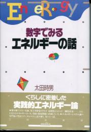 数字でみるエネルギーの話