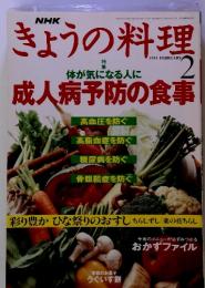NHK　きょうの料理　1995　2
