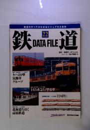 鉄道22 Data File 2004年7/20