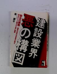 建設業界　悪の構図