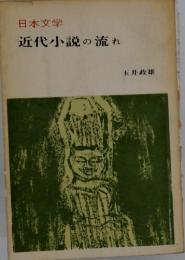 日本文学　近代小説の流れ