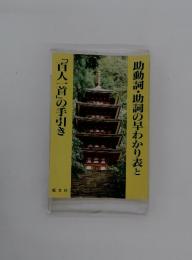 助動詞・助詞の早わかり表と「百人一首」の手引き