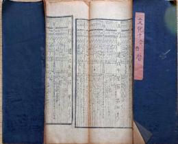 f23122507〇伊勢暦 文化１０年(1813年)〇和本古書古文書
