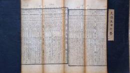 f240108018〇伊勢暦 天保５年(1834年)〇和本古書古文書 