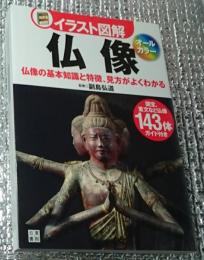 イラスト図解仏像 オールカラー 仏像の基本知識と特徴、見方がよくわかる １４３体