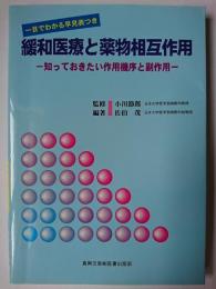 緩和医療と薬物相互作用 : 知っておきたい作用機序と副作用