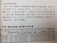 富士宮市の公害 昭和50～平成5年度版まで19冊