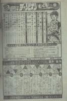 週刊少年チャンピオン　昭和55年8号　昭和55年2月18日号　表紙画・水島新司「ドカベン」