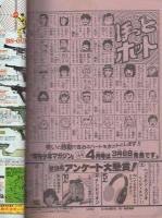 月刊少年マガジン　昭和56年3月号　表紙画・「ビバ！蘭太郎」