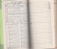 鉄道日記　-昭和43年-