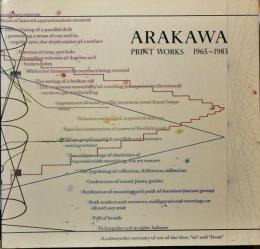 Arakawa print works 1965-1983