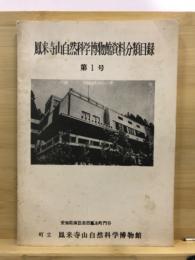 鳳来寺山自然科学博物館史料分類目録