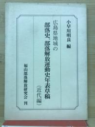 広島県地域の部落史、部落解放運動史年表草稿