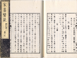 家畜医範(解剖学)　2冊
