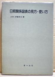 日照関係図表の見方・使い方