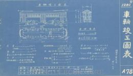 横浜市電気局 車両竣工図表1000型(昭和3年製造) 1枚