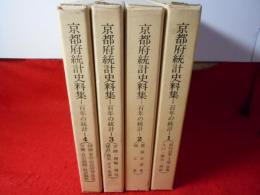 京都府統計史料集 : 百年の統計