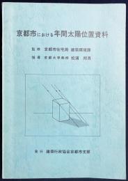 京都市における年間太陽位置資料