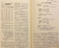 戦時経済と日本企業