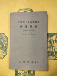 中国四十年海関商務統計図表（1876-1915）