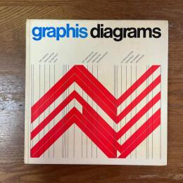 Graphis diagrams  the graphic visualization of abstract data