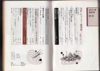 SFマガジン1977年10月号（通巻227号）　ヒューゴー賞特集！