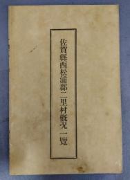 佐賀県西松浦郡二里村概況一覧