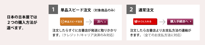 日本の古本屋では２つの購入方法が選べます。