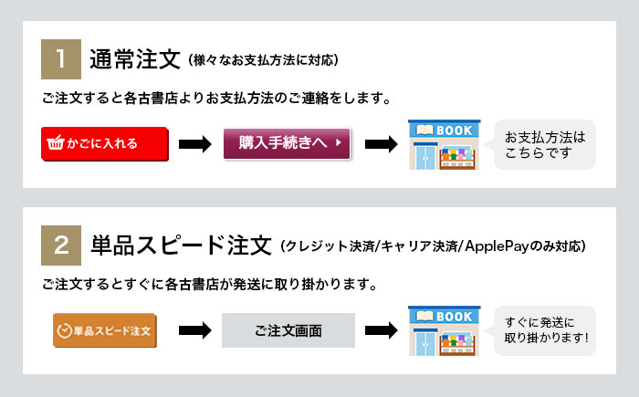 「通常注文」「単品スピード注文」の違い