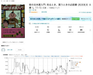 【図1】アマゾンの当該ページでキーパを表示させたもの