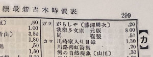【図2】『古本年鑑-第2年版』