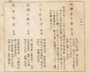 【図3】『明治以降稀覯本索引』