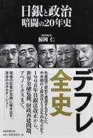 日銀と政治
